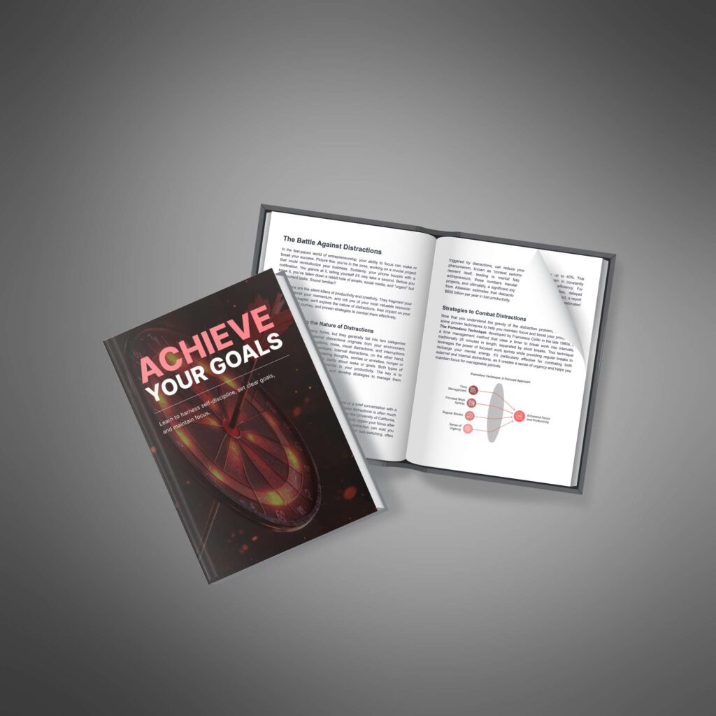 Achieve Your Goals4